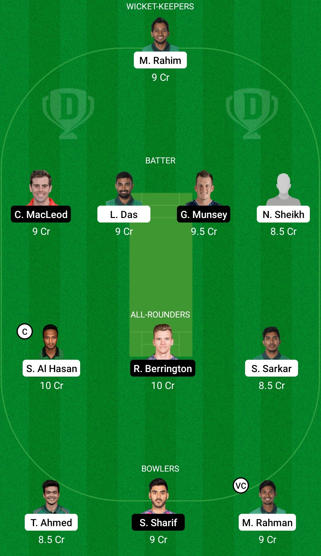 BAN vs SCO Dream11 Prediction, Fantasy Cricket Tips, Dream11 Team, Playing 11, Pitch Report and Injury Update: বাংলাদেশ বনাম স্কটল্যান্ডের মধ্যে টি-২০ বিশ্বকাপের দ্বিতীয় ম্যাচের Dream11 ও ফেন্টাসি ক্রিকেটের বিবরণ 3 BAN vs SCO Dream11 Prediction, Fantasy Cricket Tips, Playing 11, Pitch Report and Injury Update