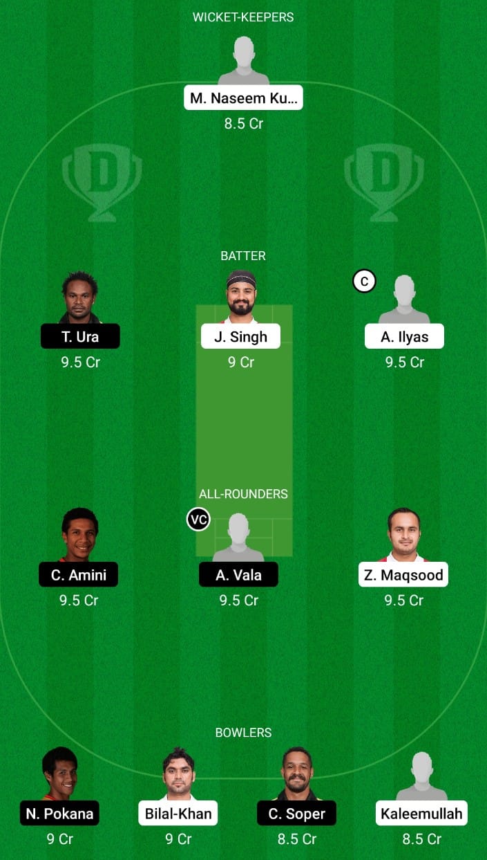 OMA vs PNG Dream11 Prediction; Fantasy Cricket Tips; Dream11 Team; Playing XI; Pitch Report; Weather Report; Injury Update: ওমান বনাম পাপুয়া নিউ গিনির মধ্যে টি-২০ বিশ্বকাপের প্রথম ম্যাচের Dream11 ও ফেন্টাসি ক্রিকেটের বিবরণ 3 OMA vs PNG Dream11 Prediction: Twenty20 2021 Match 1 OMA vs PNG Dream11 Team Tips for Today WT20 Match