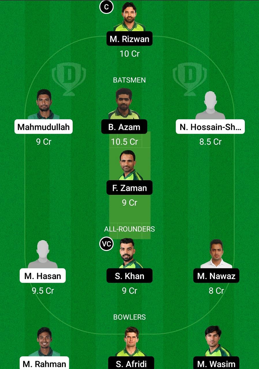 BAN vs PAK Dream11 Prediction, Fantasy Cricket Tips, Dream11 Team, Playing XI, Pitch Report, Injury Update- Pakistan Tour of Bangladesh, 3rd T20I: বাংলাদেশ বনাম পাকিস্তানের মধ্যে তৃতীয় টি-২০ ম্যাচের Dream11 এবং ফেন্টাসি ক্রিকেটের বিবরণ ! 2