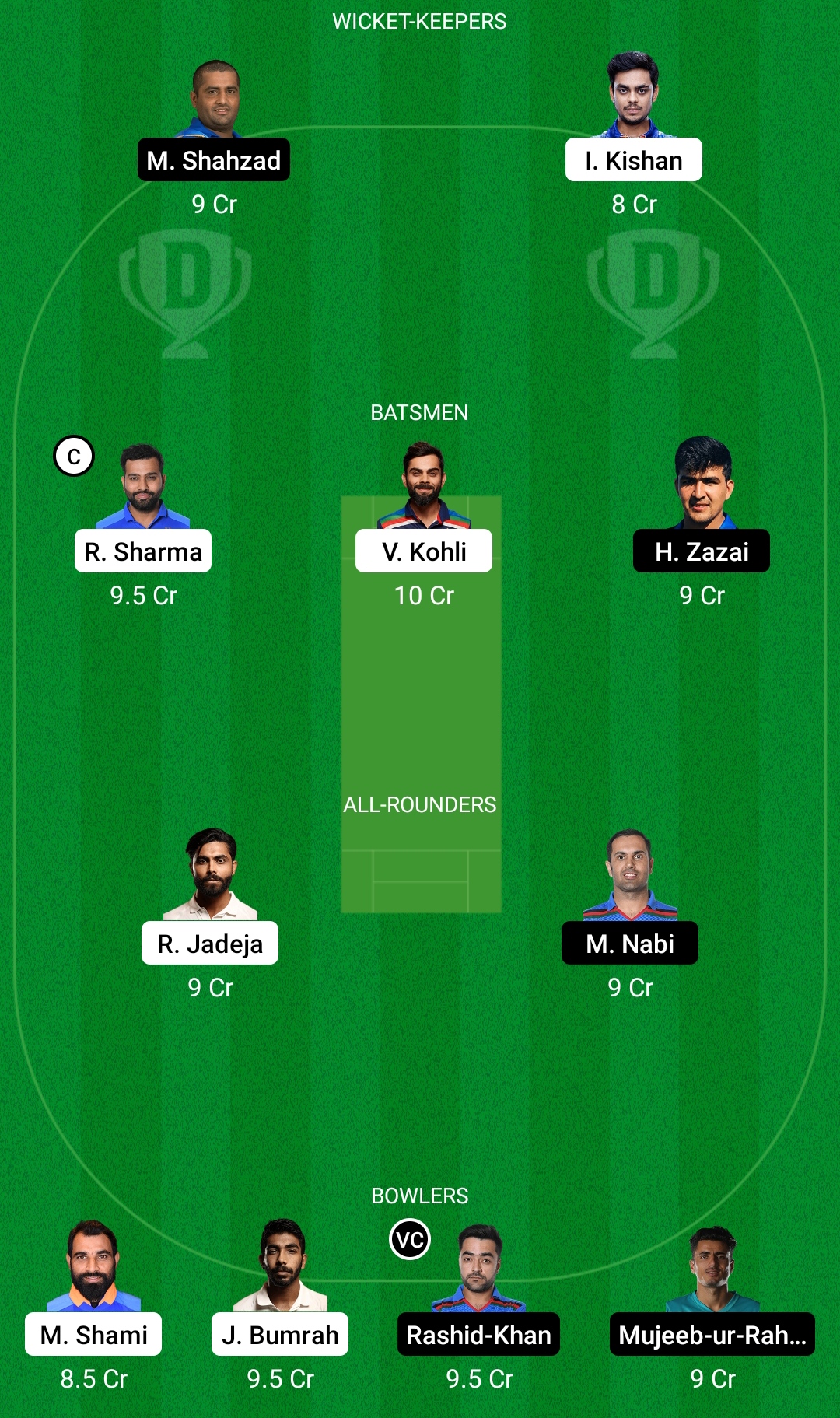 IND vs AFG Dream11 Prediction, Fantasy Cricket Tips, Dream11 Team, Playing XI, Pitch Report, Injury Update: ভারত বনাম আফগানিস্তানের মধ্যে টি-২০ বিশ্বকাপের ৩৩ তম ম্যাচের Dream11 ও ফেন্টাসি ক্রিকেটের বিবরণ ! 3