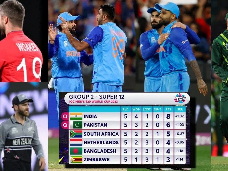 T20 World Cup: পাকিস্তান'কে সরিয়ে গ্রুপ শীর্ষে ভারত! ঠিক হয়ে গেলো সেমিফাইনালের প্রতিপক্ষ !! 4