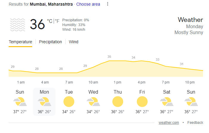 WPL 2023 | Mumbai Weather | Image: Twitter