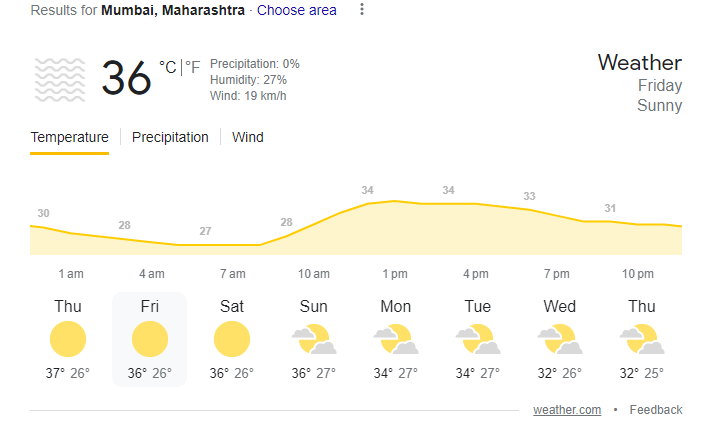 WPL 2023 | Mumbai Weather | image: Twitter