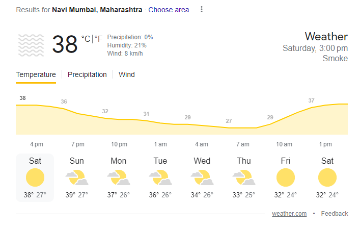 Navi Mumbai weather | WPL 2023 | image: twitter