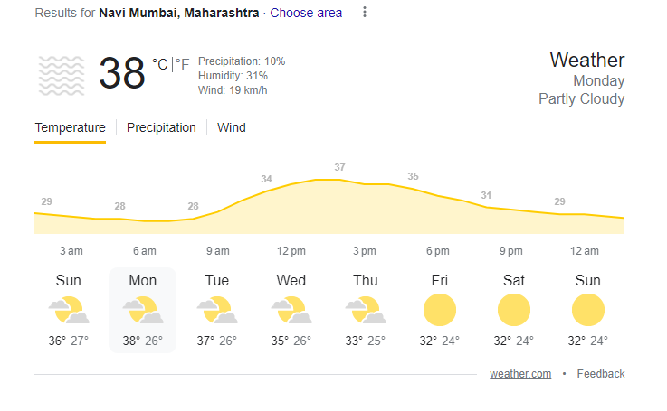 WPL 2023 | Navi Mumbai Weather | image: twitter