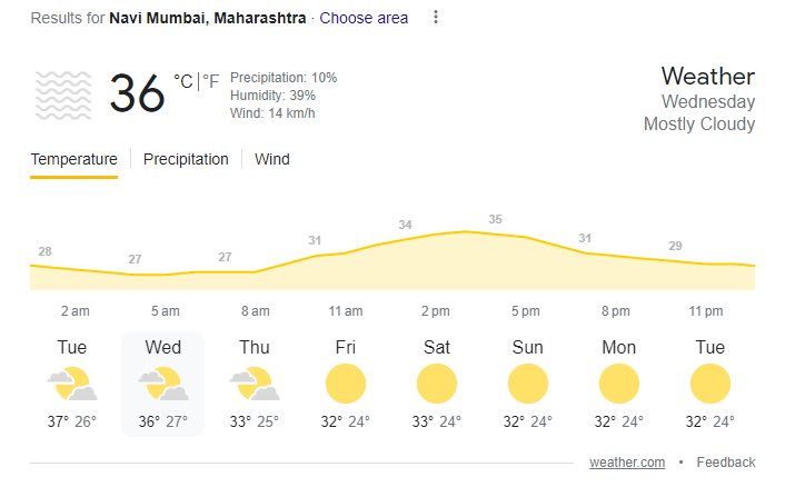 Navi Mumbai weather | WPL 2023 | image: twitter