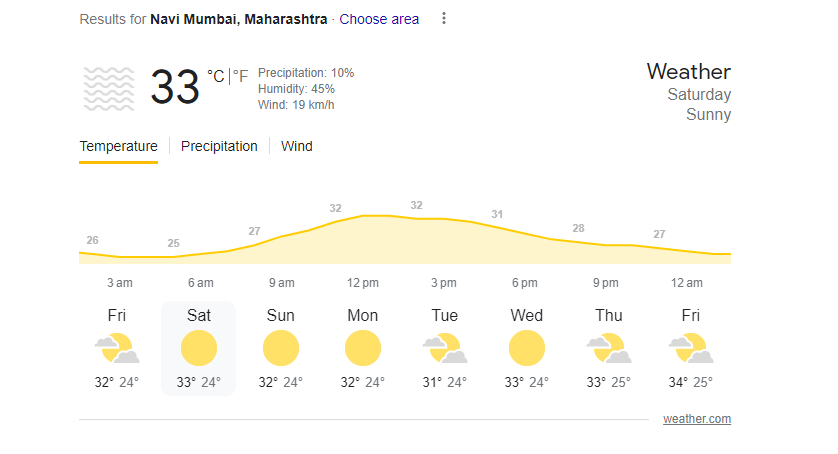 Navi Mumbai weather | WPL 2023 | image: twitter