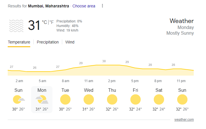 mumbai Weather | WPL 2023 | image: twitter