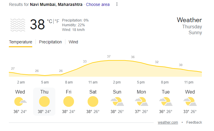 Navi Mumbai Weather | WPL 2023 | image: Twitter