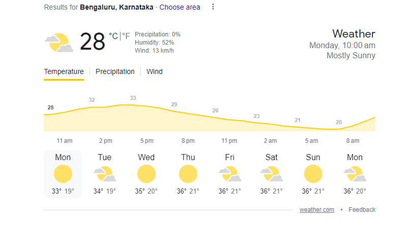 Bengaluru Weather | IPL 2023 | image: twitter