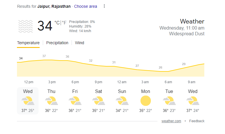 Jaipur Weather | IPL 2023 | image: twitter