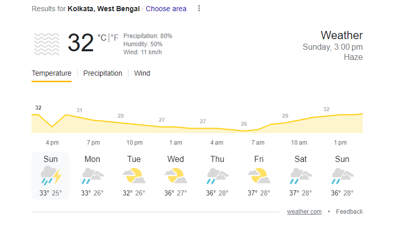 Kolkata Weather | IPL 2023 | image: twitter