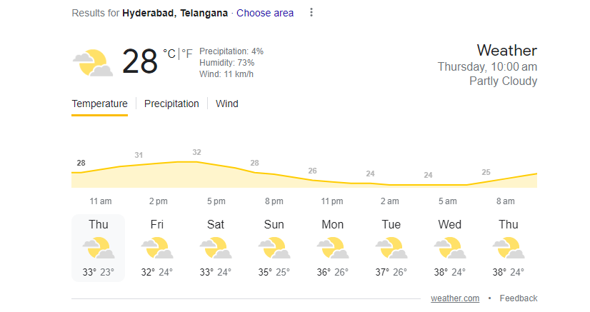 Hyderabad Weather | IPL 2023 | image: twitter