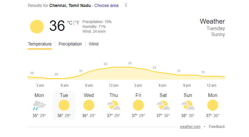 Chennai Weather | IPL 2023 | image: Twitter