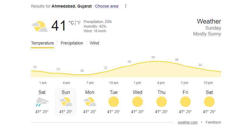 Ahmedabad Weather | IPL 2023 | image: Twitter