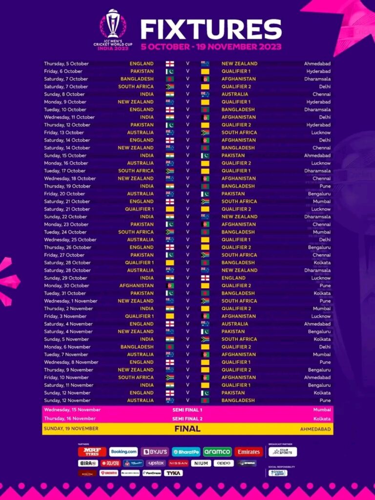 Wc 2023 schedule