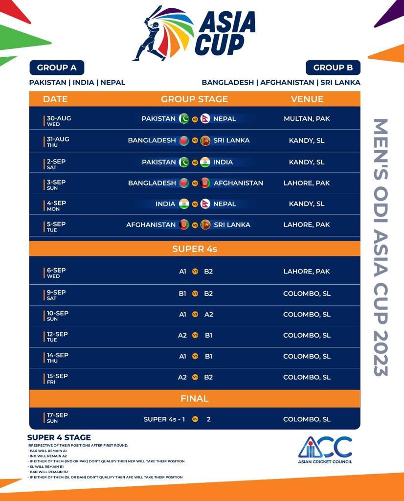 Asia Cup 2023 schedule | Image: Twitter
