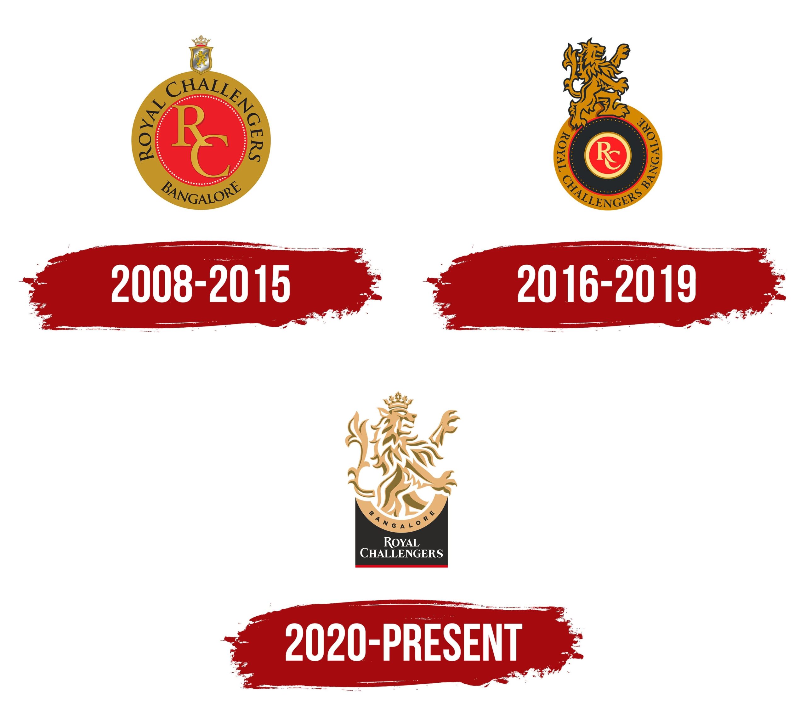 RCB logo evolution | IPL 2024 | Image: Twitter