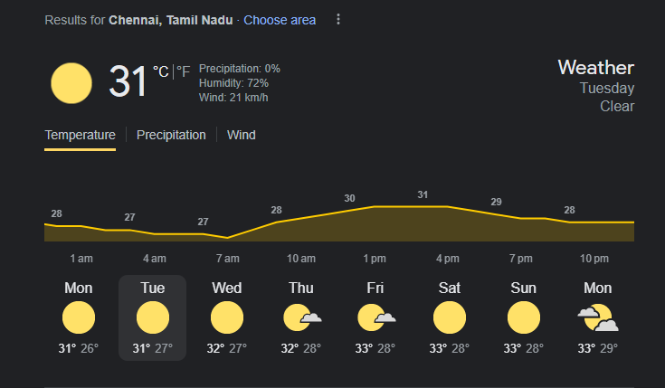 Chennai Weather Forecast | IPL 2024 | Image: Twitter