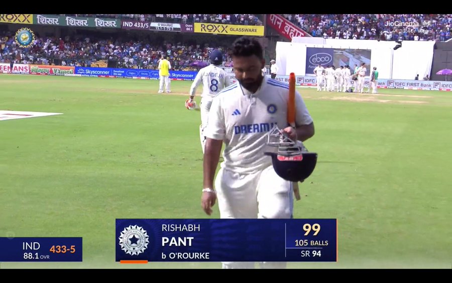 Rishabh Pant