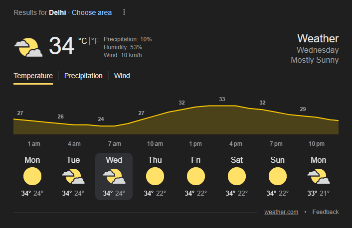 Delhi Weather Forecast | Image: Twitter