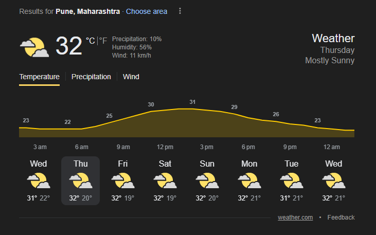 Pune Weather | Image: Twitter