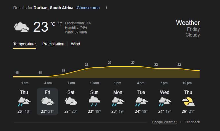 Durban Weather Forecast | Image: Twitter