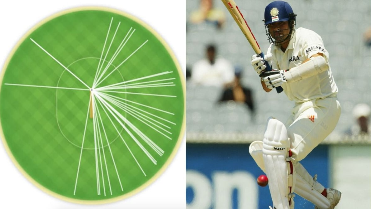 Sachin Tendulkar's Iconic Sydney Innings' Wagon Wheel | Image: Twitter