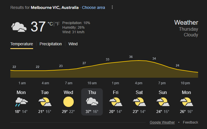 Melbourne Weather Forecast | Image: Twitter