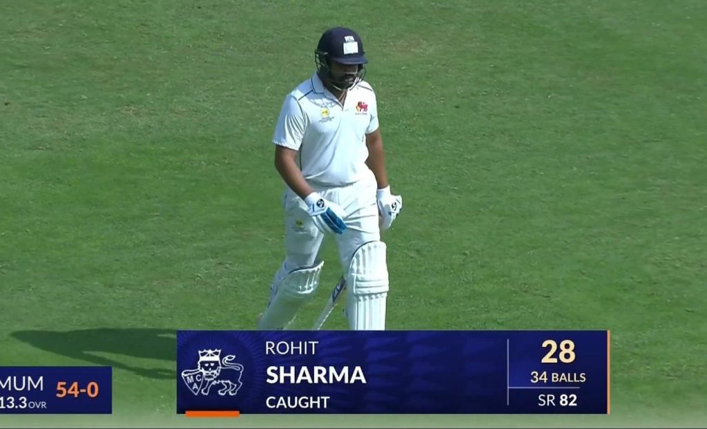 Rohit sharma