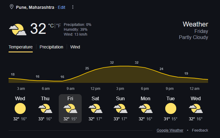 Pune Weather Forecast | Image: Twitter