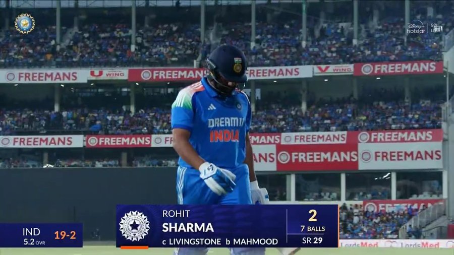 Rohit sharma