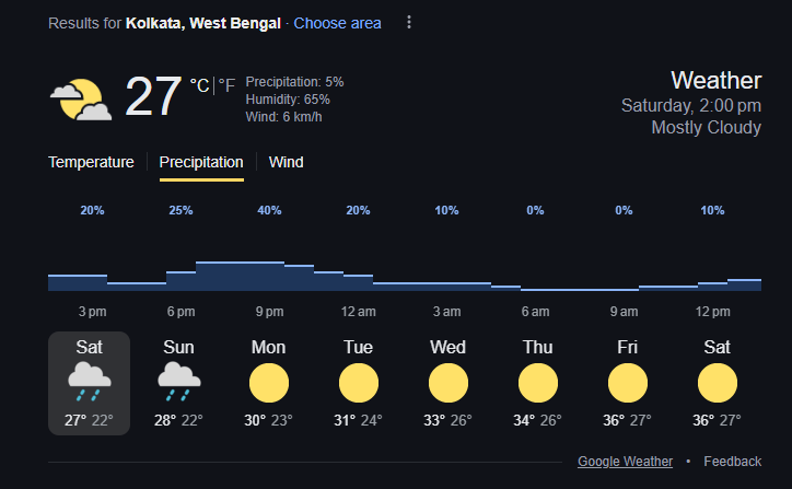 Kolkata Weather Forecast | Image: Twitter