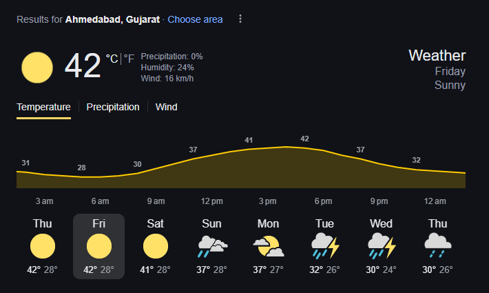IPL 2025 GT vs SRH Match Preview: গুজরাতের রেডারে প্লে-অফ, আহমেদাবাদে অস্তিত্ব রক্ষার লড়াই হায়দ্রাবাদের !! 3 Ahmedabad Weather Forecast | Image: Twitter