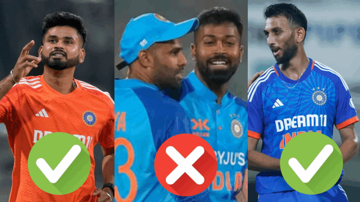 আইয়ার ক্যাপ্টেন, রিঙ্কু ভাইস ক্যাপ্টেন, বাদ পড়লেন হার্দিক-সূর্য, প্রকাশ্যে এশিয়া কাপের জন্য ভারতীয় স্কোয়াড !! 1