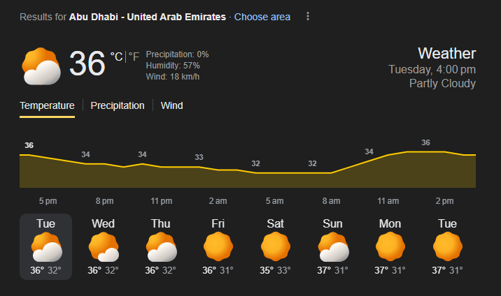 Abu Dhabi Weather Forecast | Image: Twitter