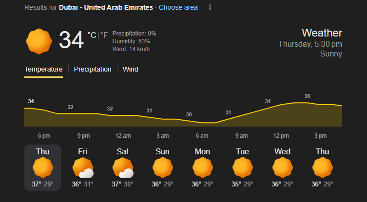 Dubai Weather Forecast | Image: Twitter