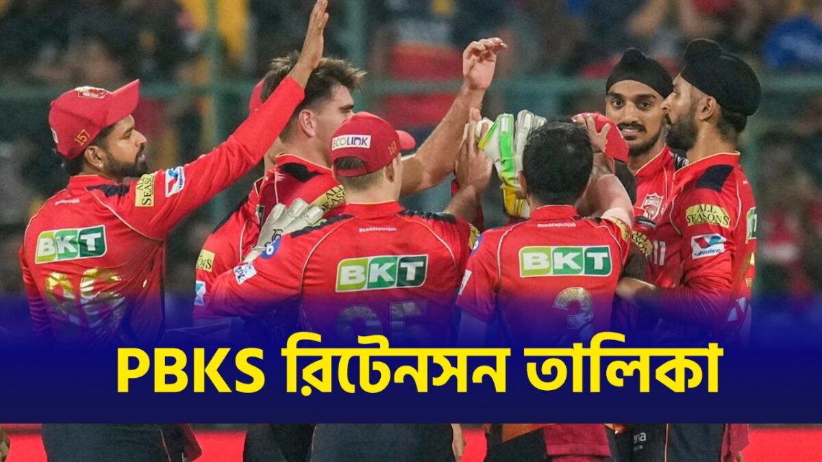 IPL 2026: থাকলেন ম্যাক্সওয়েল-চাহাল, আগামী আইপিএলের জন্য সম্পূর্ণ রিটেন তালিকা প্রকাশ করল পাঞ্জাব কিংস !! 1