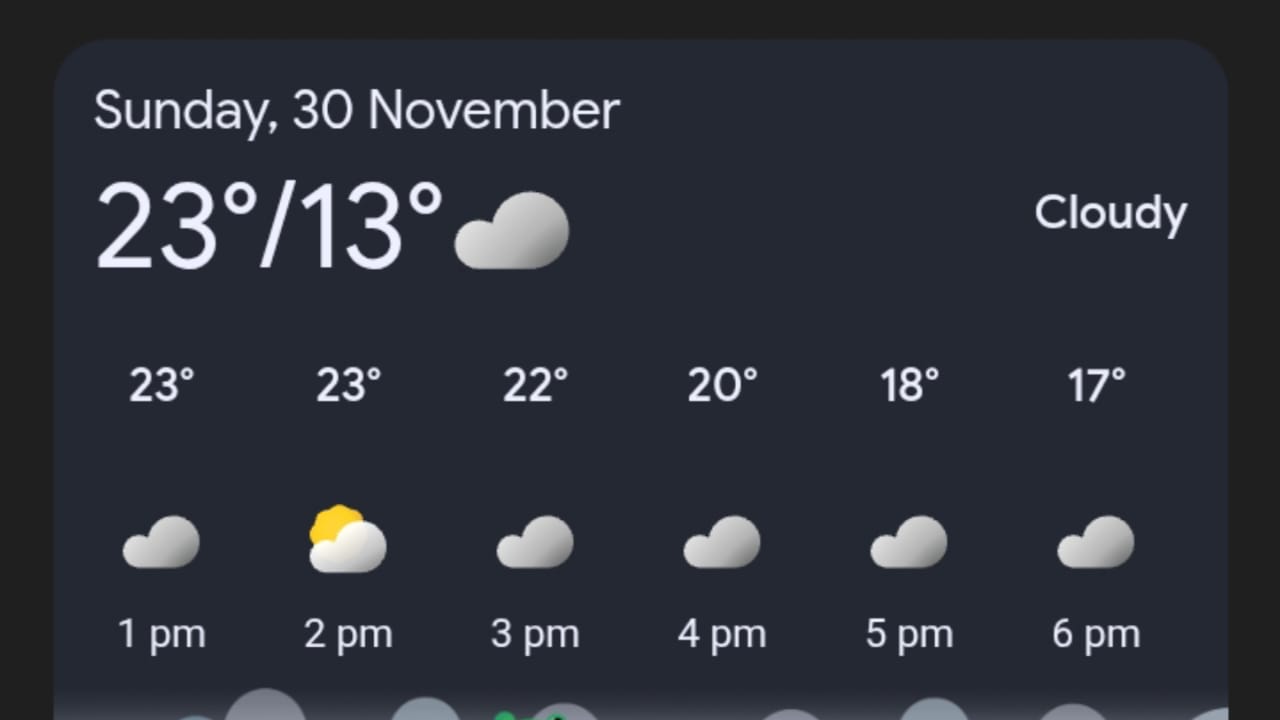 IND vs SA1st ODI Weather Report: কালো মেঘে ঢাকা রাঁচির আকাশ, দঃ আফ্রিকার বিপক্ষে ভারতের প্রথম ওডিআই ম্যাচে বাধা বৃষ্টি !! 4 IND vs SA1st ODI Weather Report: কালো মেঘে ঢাকা রাঁচির আকাশ, দঃ আফ্রিকার বিপক্ষে ভারতের প্রথম ওডিআই ম্যাচে বাধা বৃষ্টি !! 4