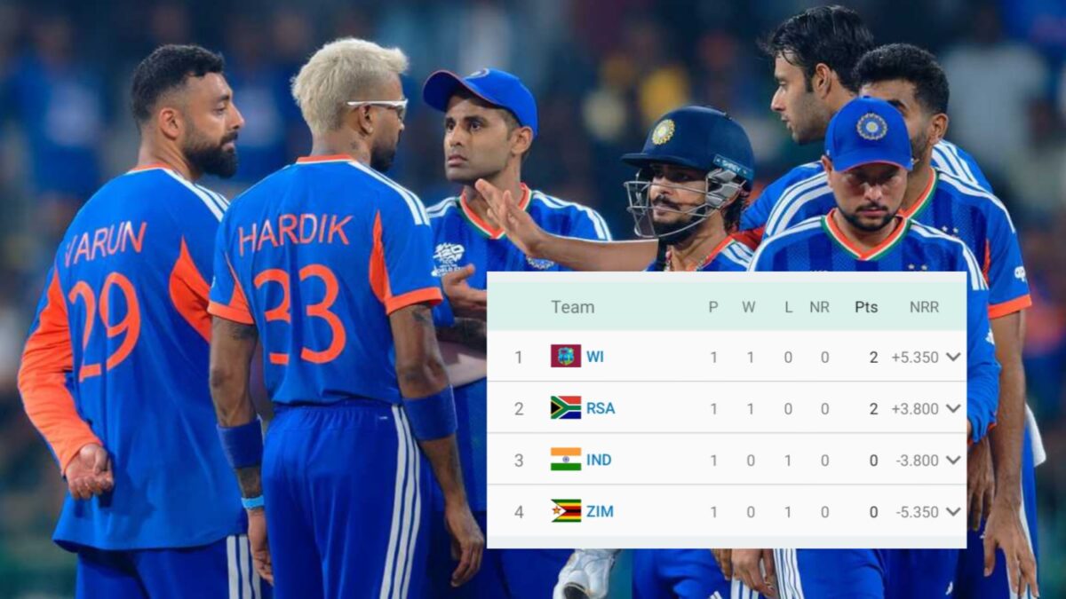 রান রেট চিন্তার বিষয় নয়, এই সমীকরণে সহজেই সেমিফাইনালে পৌঁছাবে ভারতীয় দল !! 1