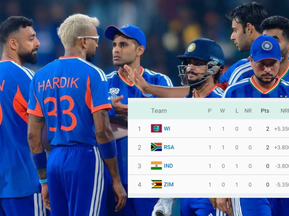 রান রেট চিন্তার বিষয় নয়, এই সমীকরণে সহজেই সেমিফাইনালে পৌঁছাবে ভারতীয় দল !! 3