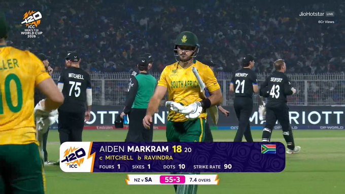 নট আউটকে আউট দিয়ে নিউজিল্যান্ডকে বাড়তি সুবিধা ICC'র, মার্করামের উইকেট ঘিরে উত্তাল নেটদুনিয়া !! 2 মার্করাম