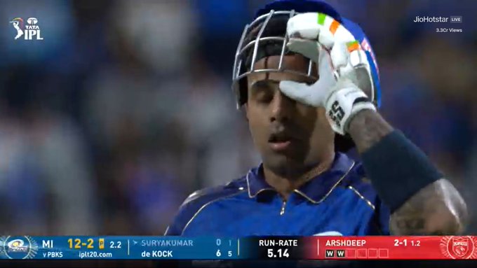 "বা&লের ৩৬০ ডিগ্রি প্লেয়ার..." পাঞ্জাবের বিরুদ্ধে গোল্ডেন ডাক সূর্যকুমার যাদব, সমাজ মাধ্যমে ব্যাপক ট্রোলড !! 2 সূর্যকুমার