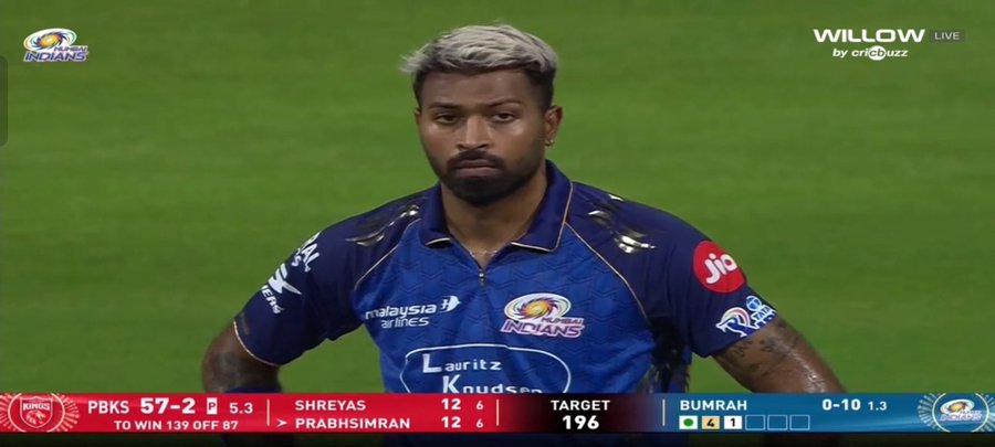 হার্দিক